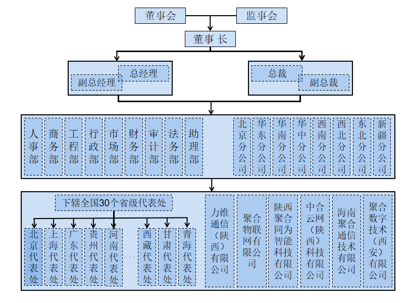 bb电子游戏官网(中国)官方网站